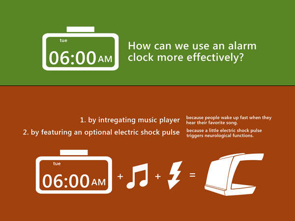 singNshock alarm clock by Sankalp Sinha