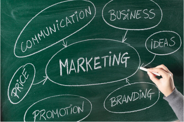 The Essentials To Reviving A Faltering Marketing Strategy