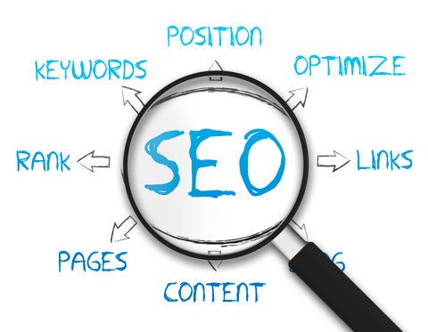 Undeniable Reasons Why Your Business Should Invest In SEO